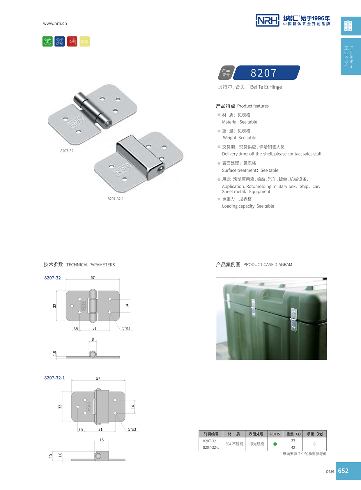 8207-32-1工业五金香蕉视频APP下载入口