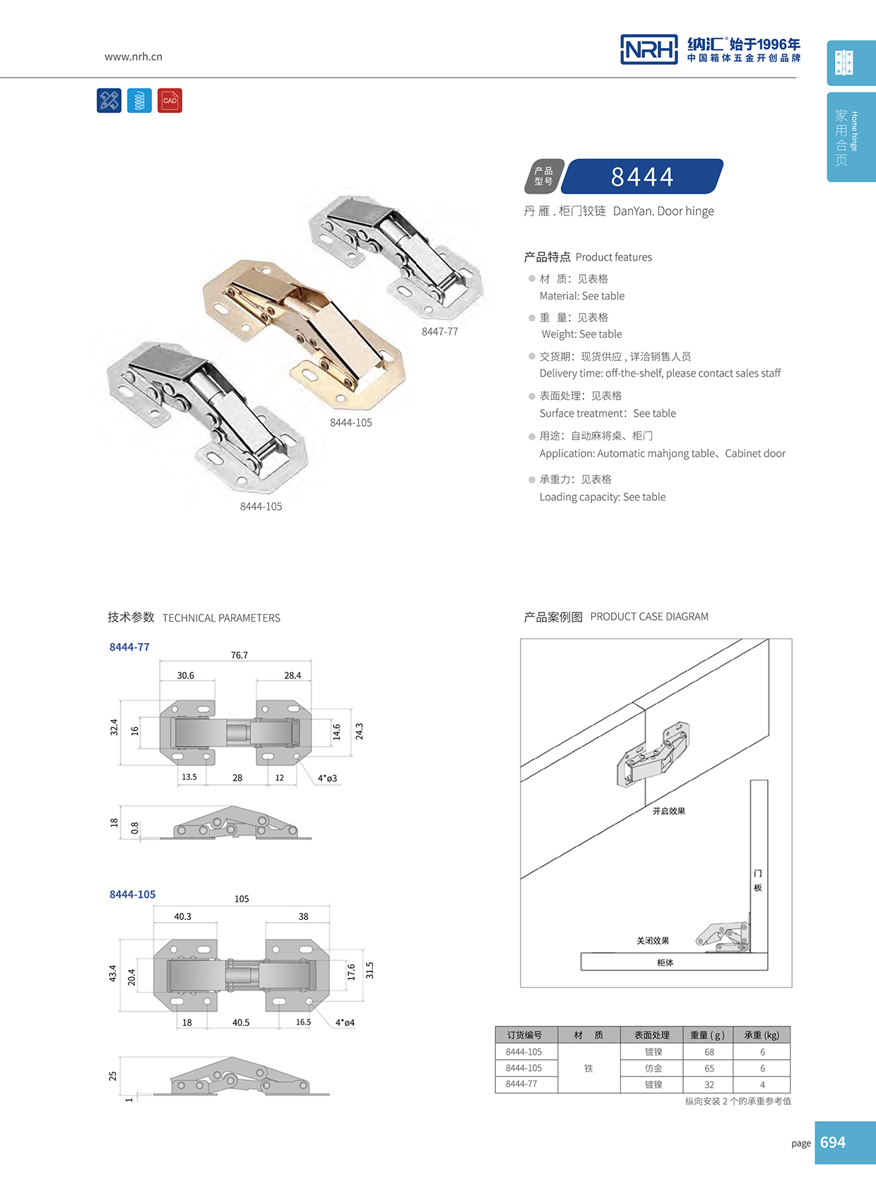 香蕉视频软件/NRH 8444-105 冷藏车门香蕉视频APP下载入口