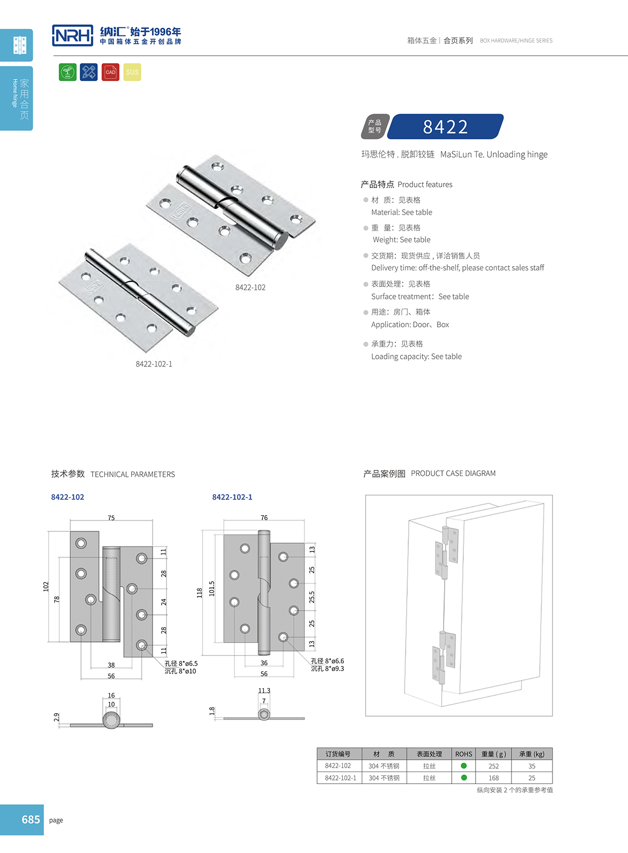 香蕉视频软件/NRH 8422-102-1 通信柜铰链