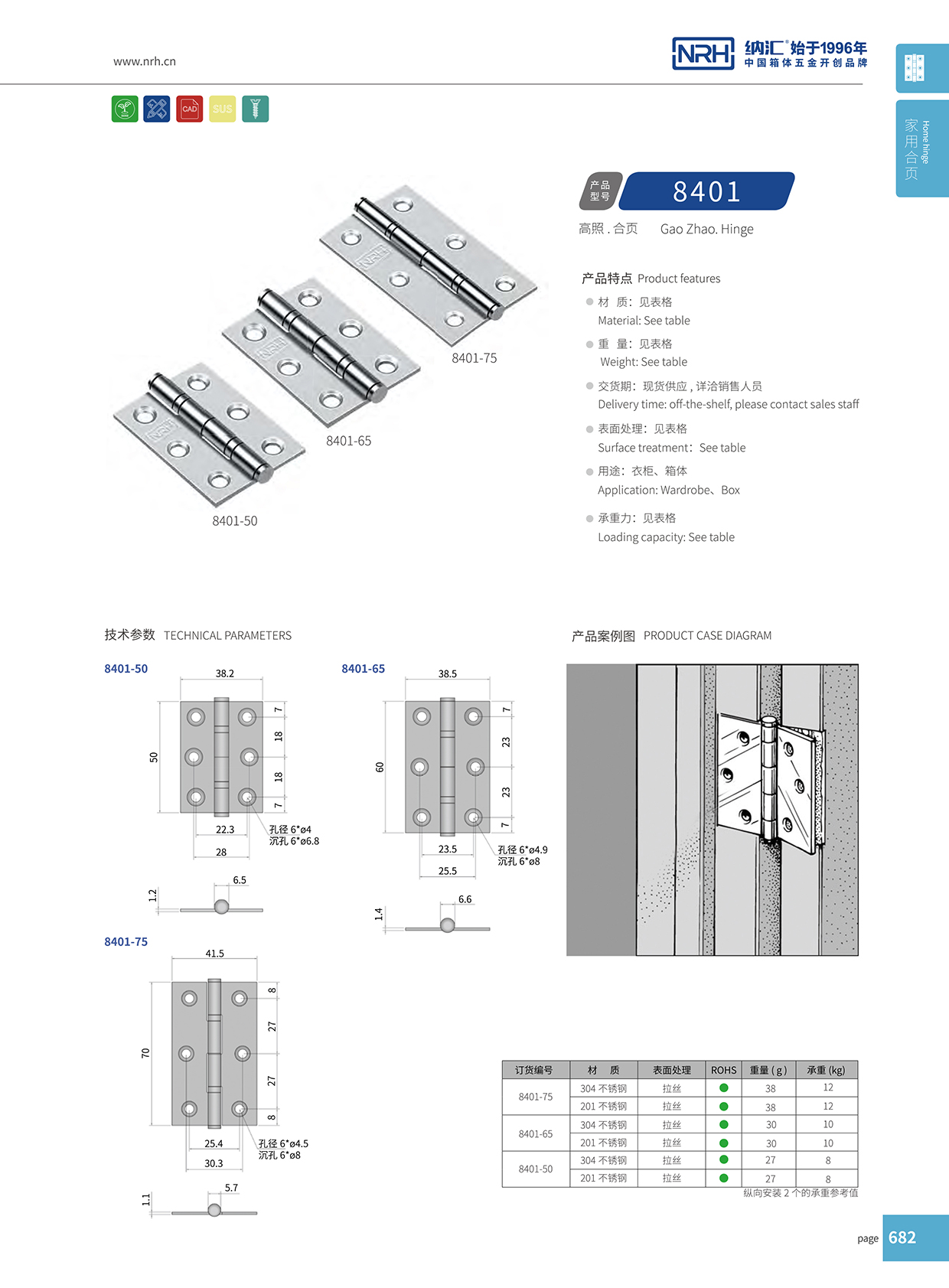 香蕉视频软件/NRH 8401-100-75-16 柜门用不锈钢香蕉视频APP下载入口